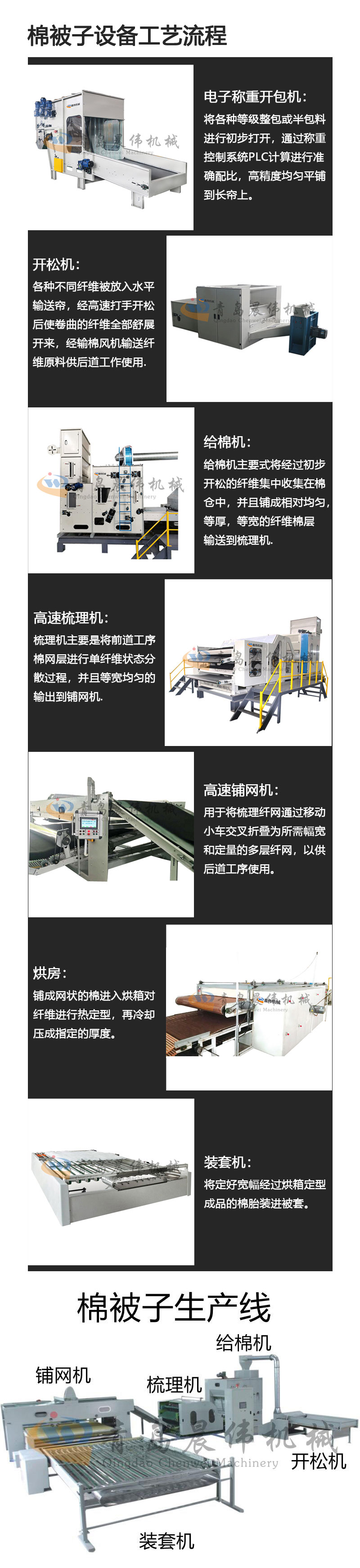 無(wú)紡布設(shè)備 無(wú)紡布設(shè)備